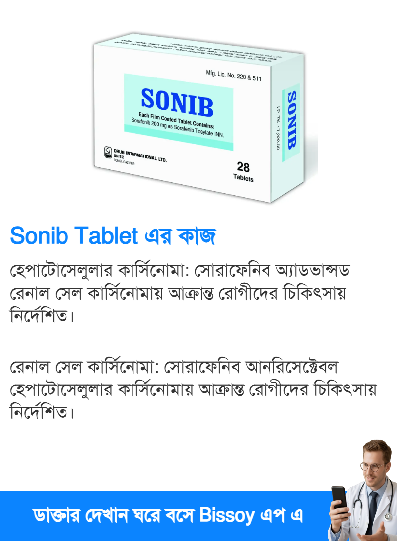 ব্যবহার