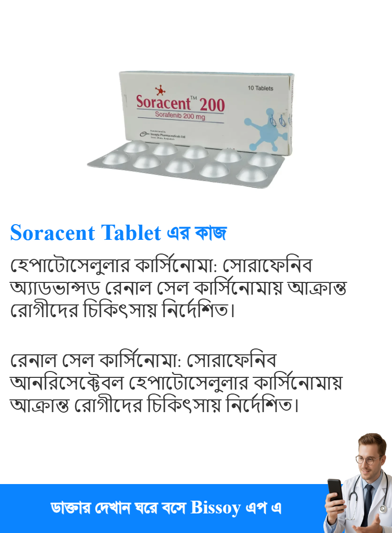 ব্যবহার