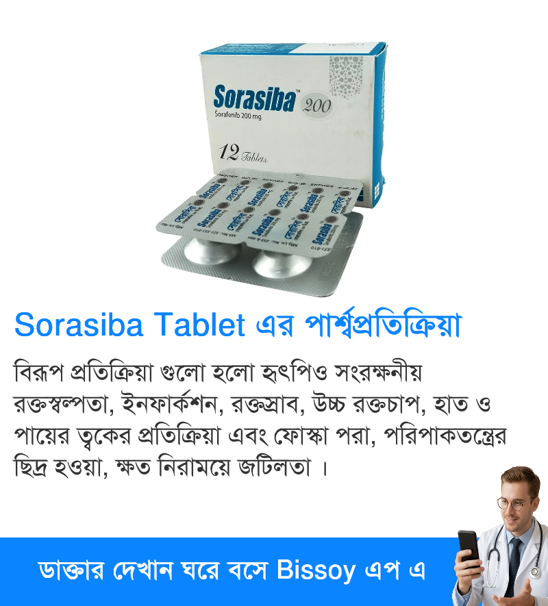 পার্শ্বপ্রতিক্রিয়া