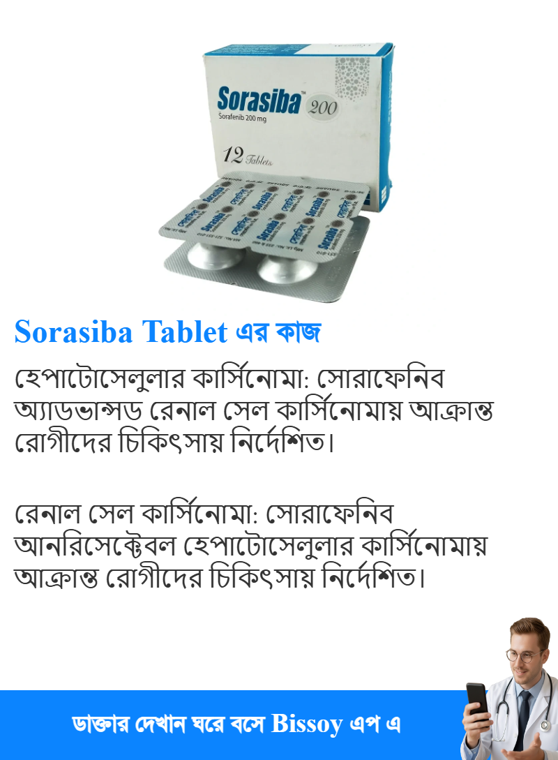 ব্যবহার