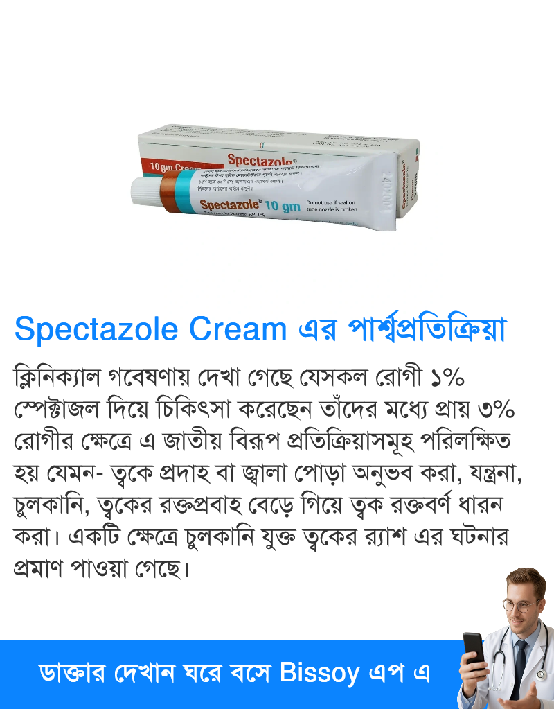 পার্শ্বপ্রতিক্রিয়া