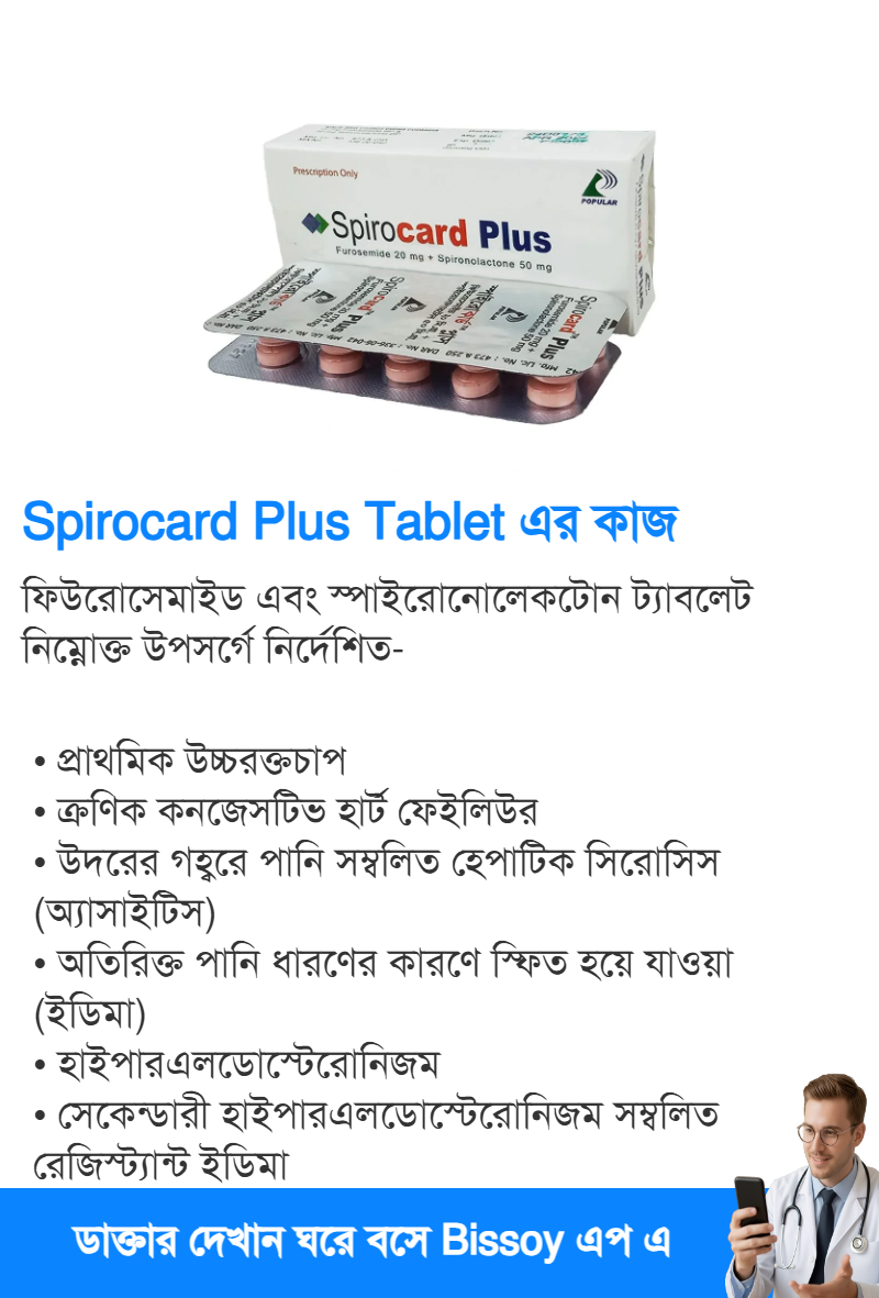 ব্যবহার