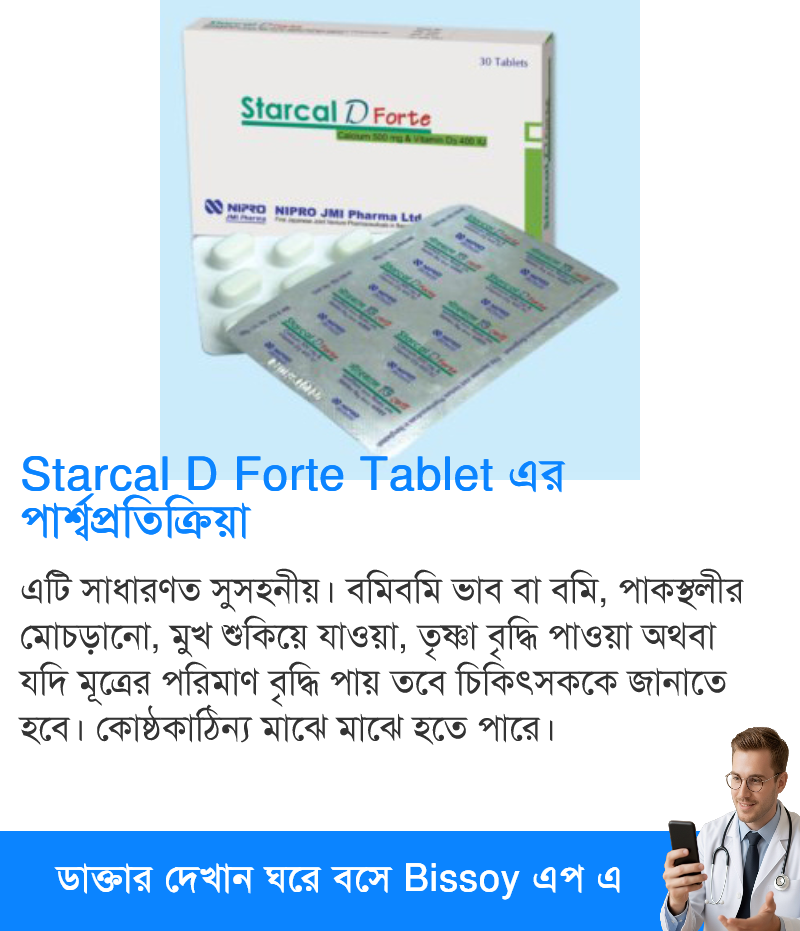 পার্শ্বপ্রতিক্রিয়া