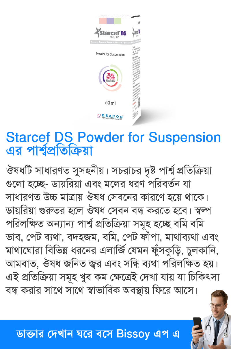 পার্শ্বপ্রতিক্রিয়া