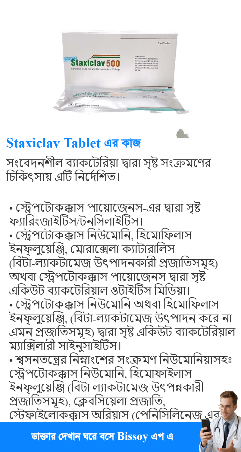 ব্যবহার