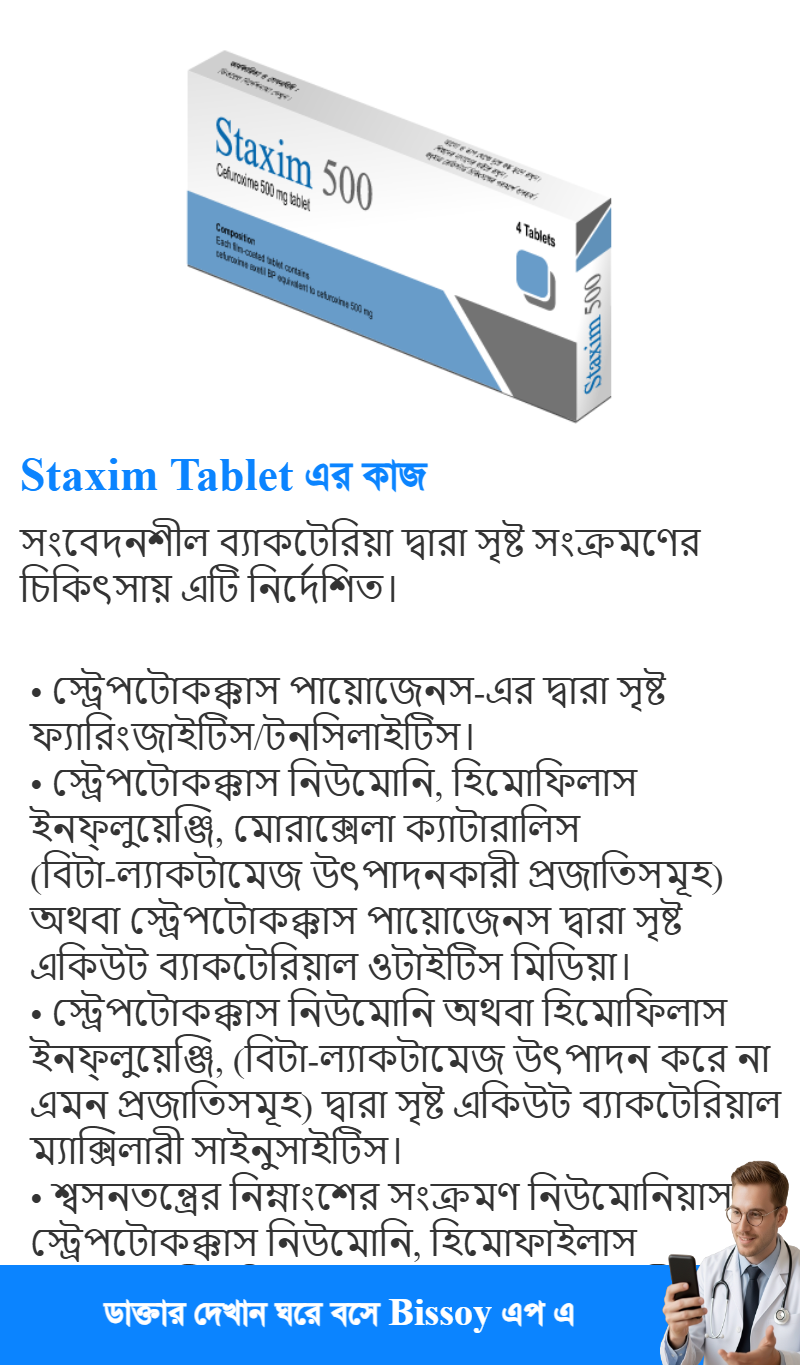 ব্যবহার