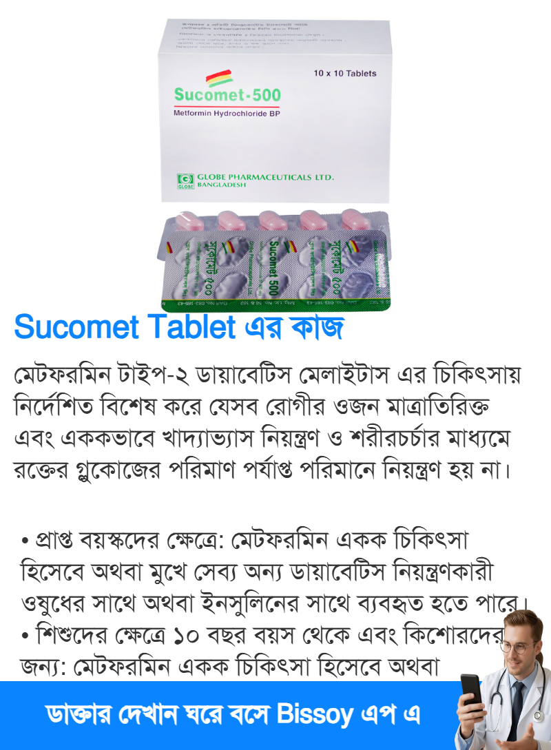 ব্যবহার