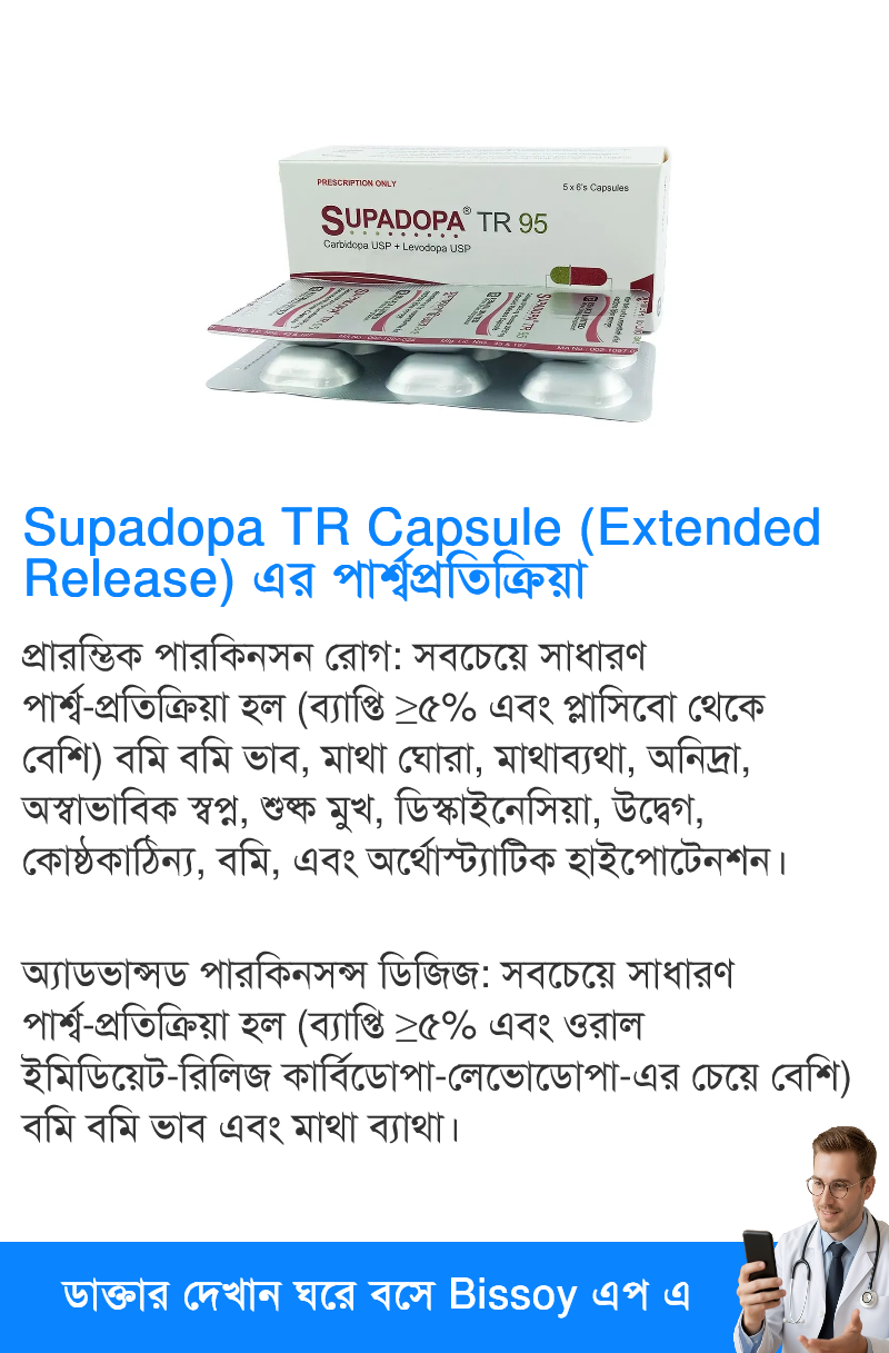 পার্শ্বপ্রতিক্রিয়া