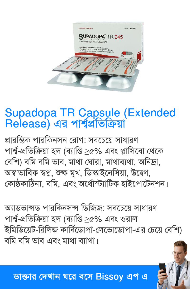 পার্শ্বপ্রতিক্রিয়া