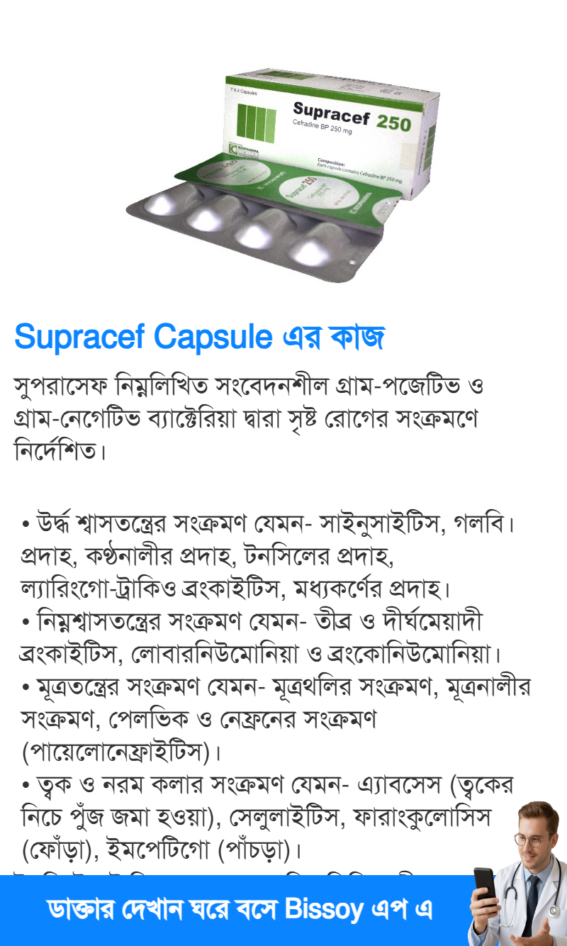 ব্যবহার