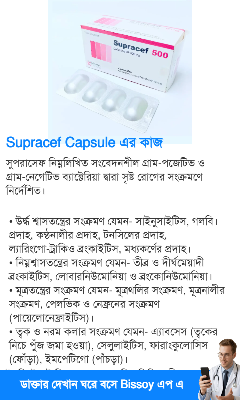 ব্যবহার
