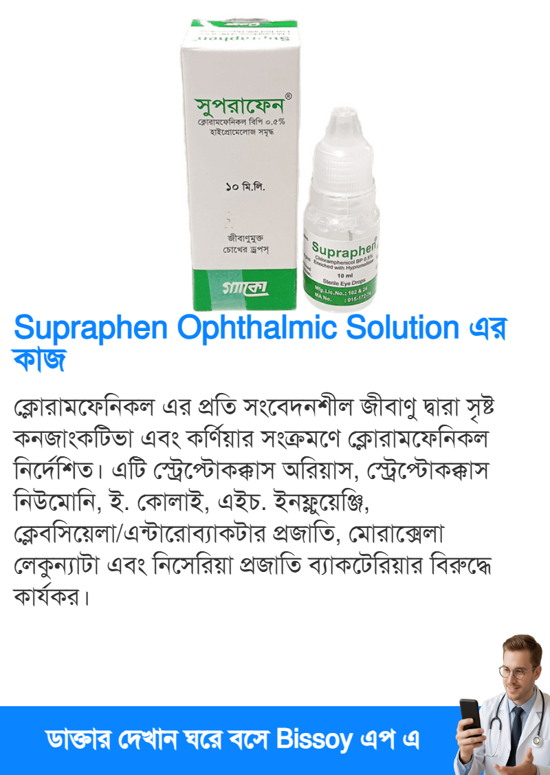 ব্যবহার