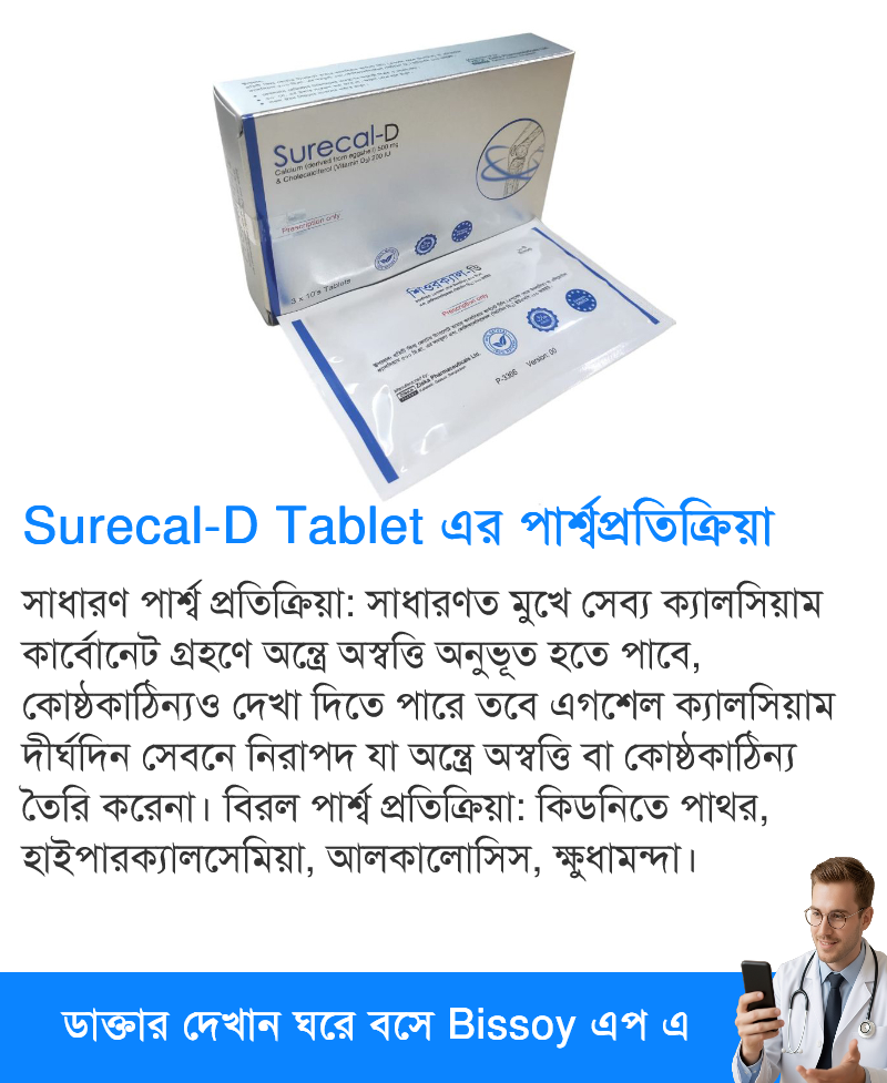 পার্শ্বপ্রতিক্রিয়া