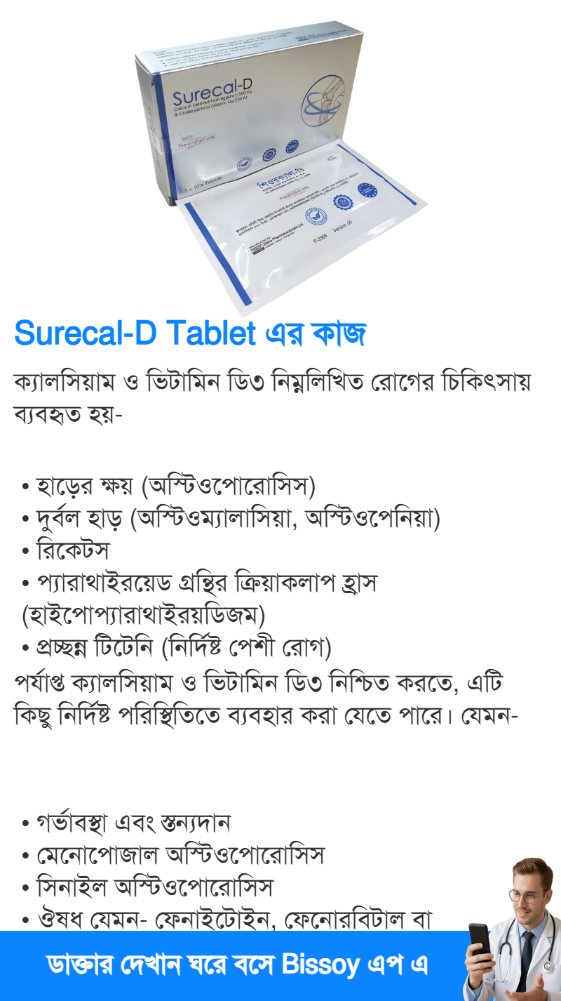 ব্যবহার