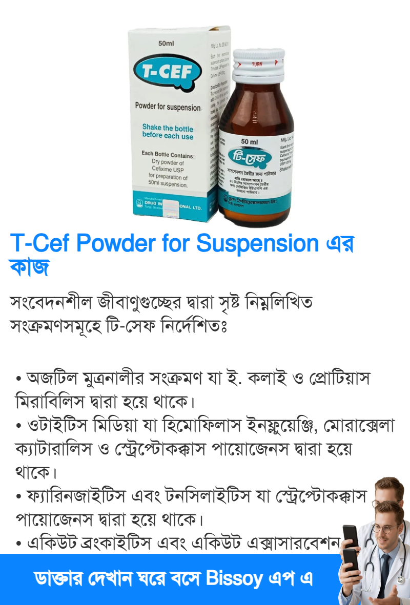 ব্যবহার