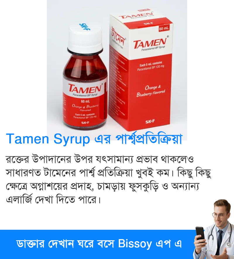 পার্শ্বপ্রতিক্রিয়া