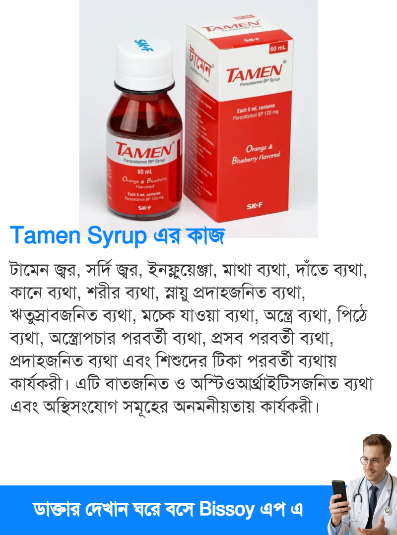ব্যবহার