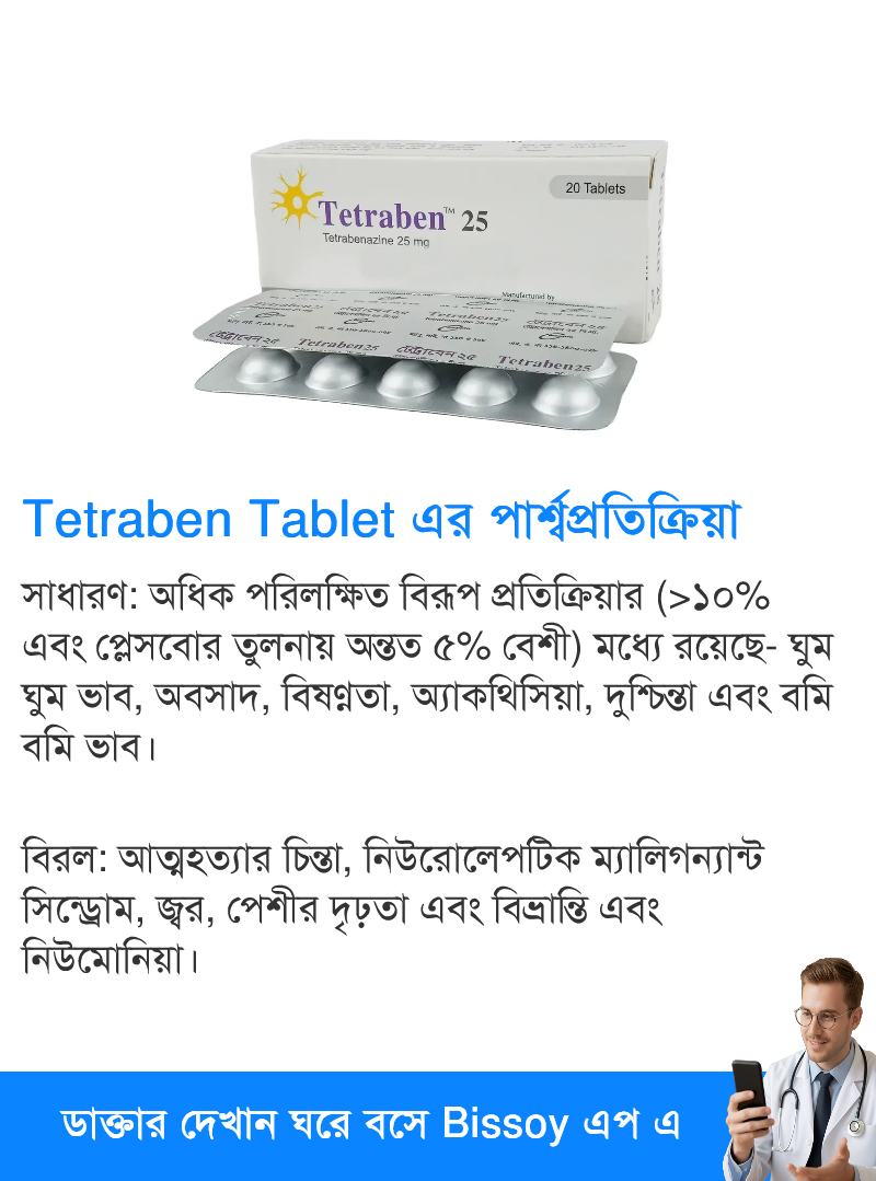 পার্শ্বপ্রতিক্রিয়া