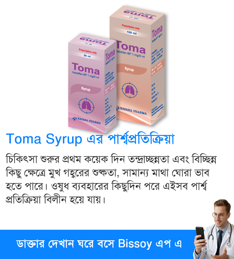 পার্শ্বপ্রতিক্রিয়া