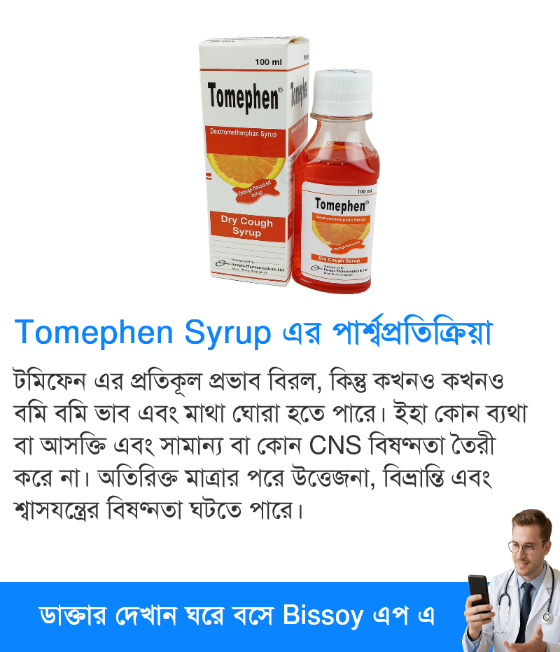 পার্শ্বপ্রতিক্রিয়া