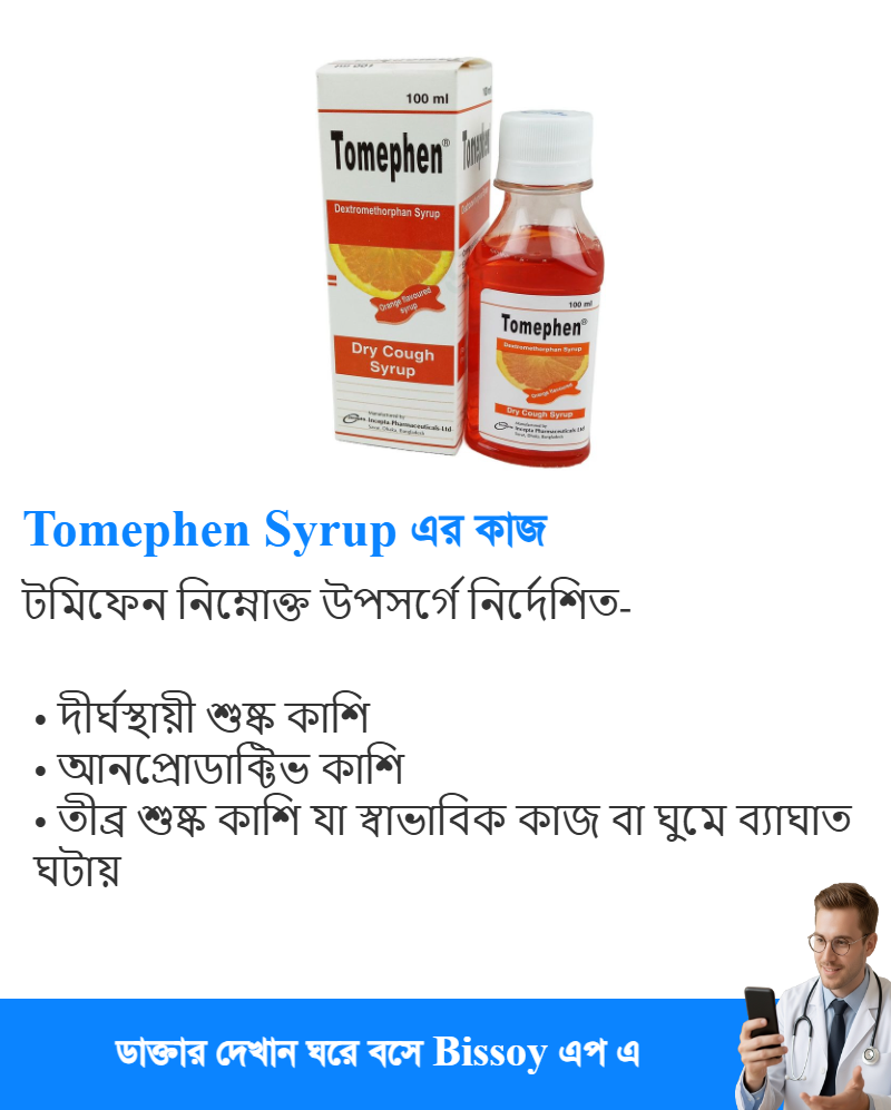 ব্যবহার
