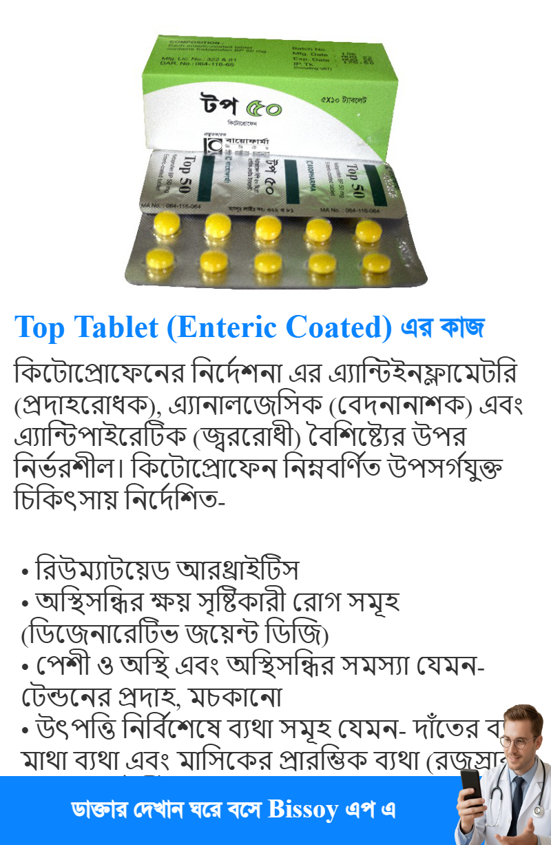 ব্যবহার