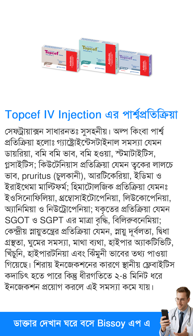পার্শ্বপ্রতিক্রিয়া