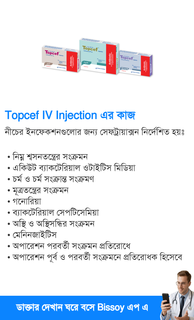 ব্যবহার