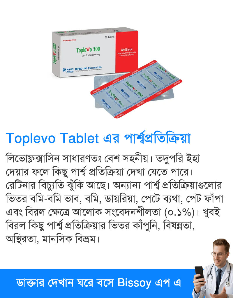 পার্শ্বপ্রতিক্রিয়া