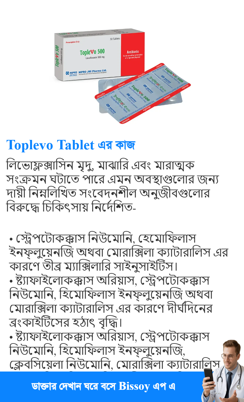 ব্যবহার