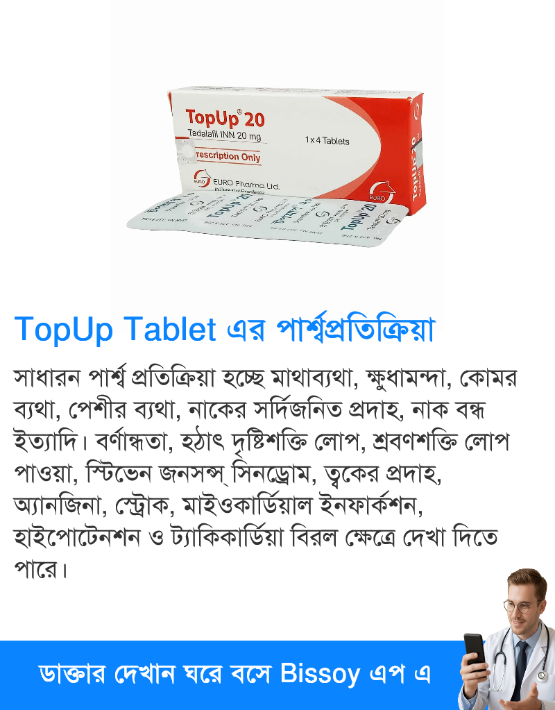 পার্শ্বপ্রতিক্রিয়া