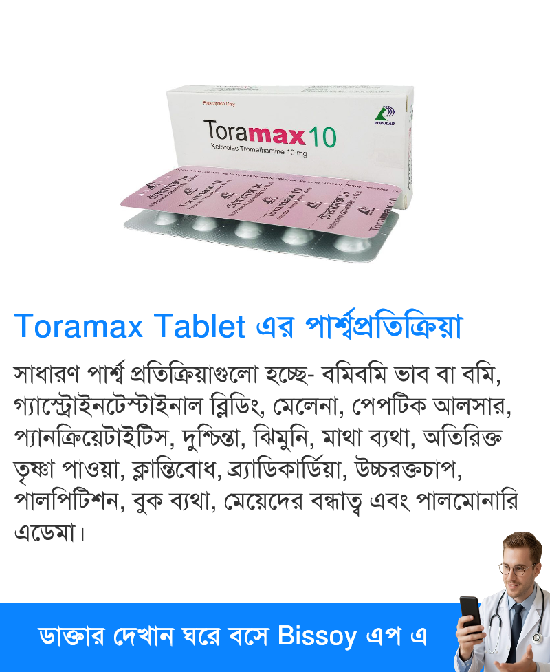 পার্শ্বপ্রতিক্রিয়া