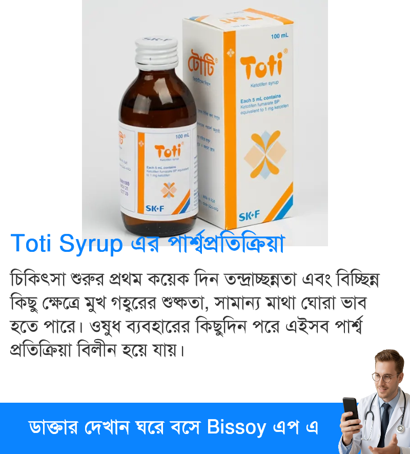 পার্শ্বপ্রতিক্রিয়া