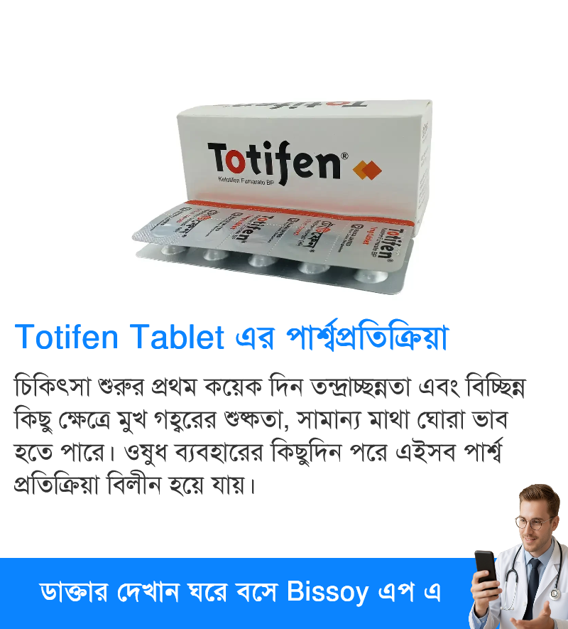 পার্শ্বপ্রতিক্রিয়া