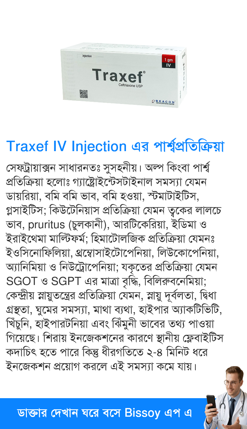 পার্শ্বপ্রতিক্রিয়া
