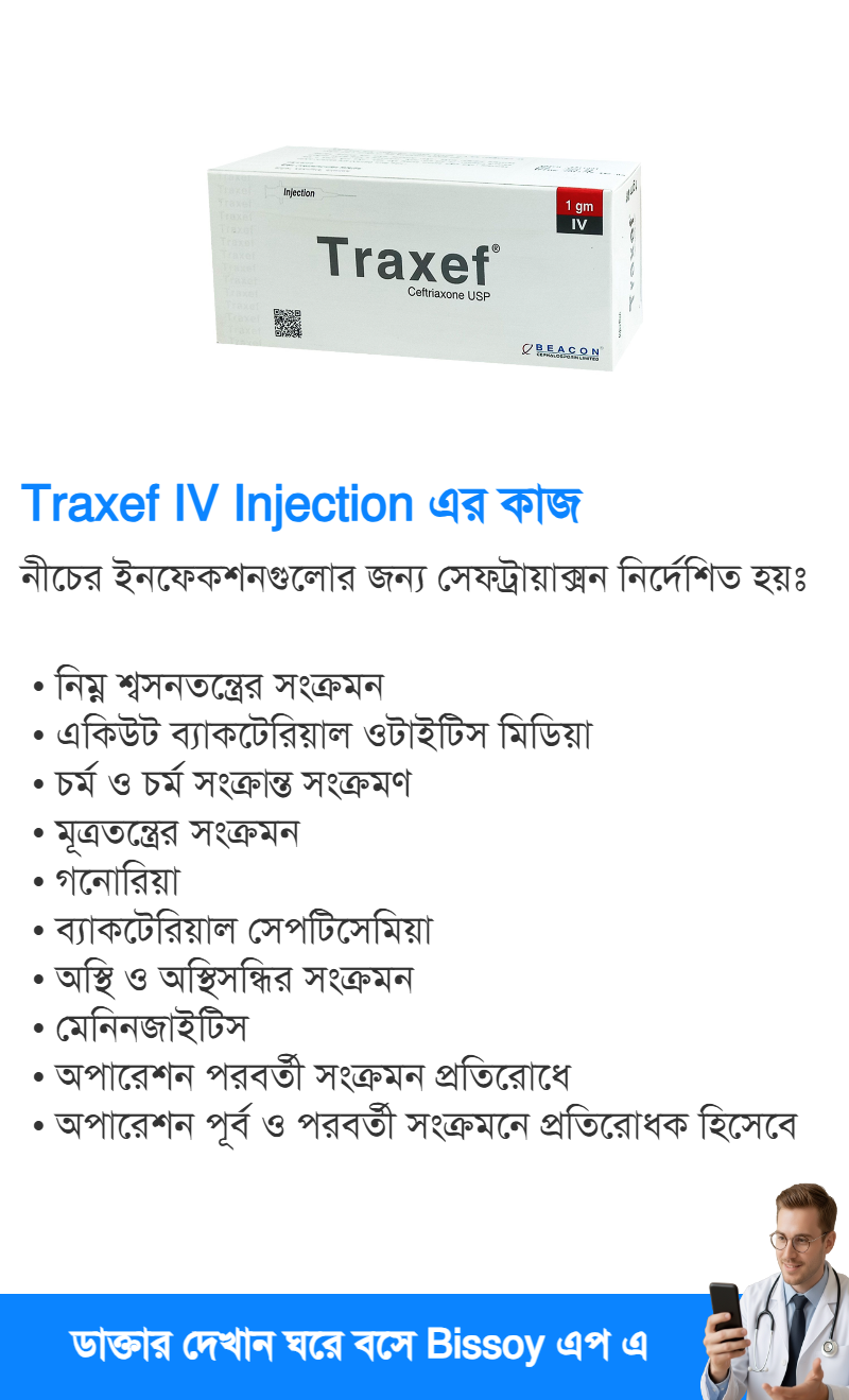 ব্যবহার
