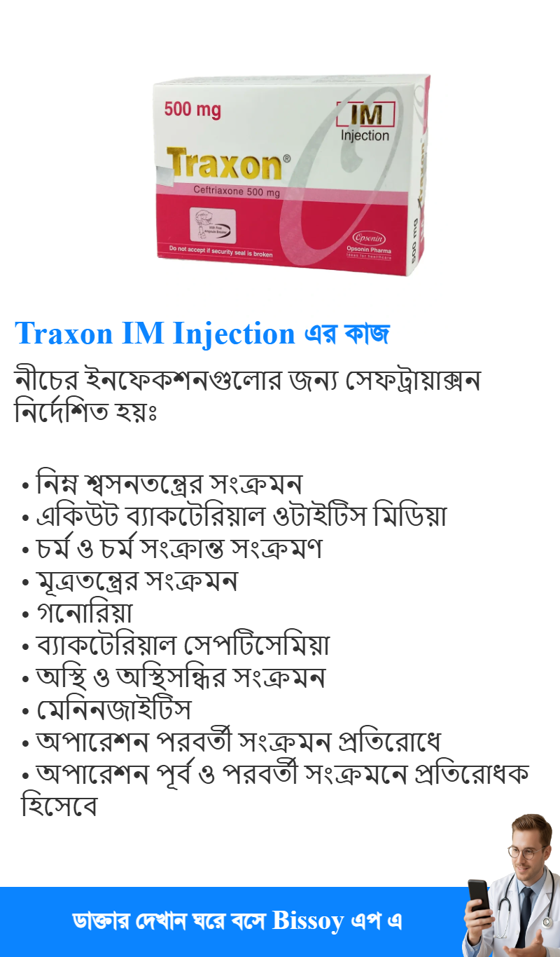 ব্যবহার