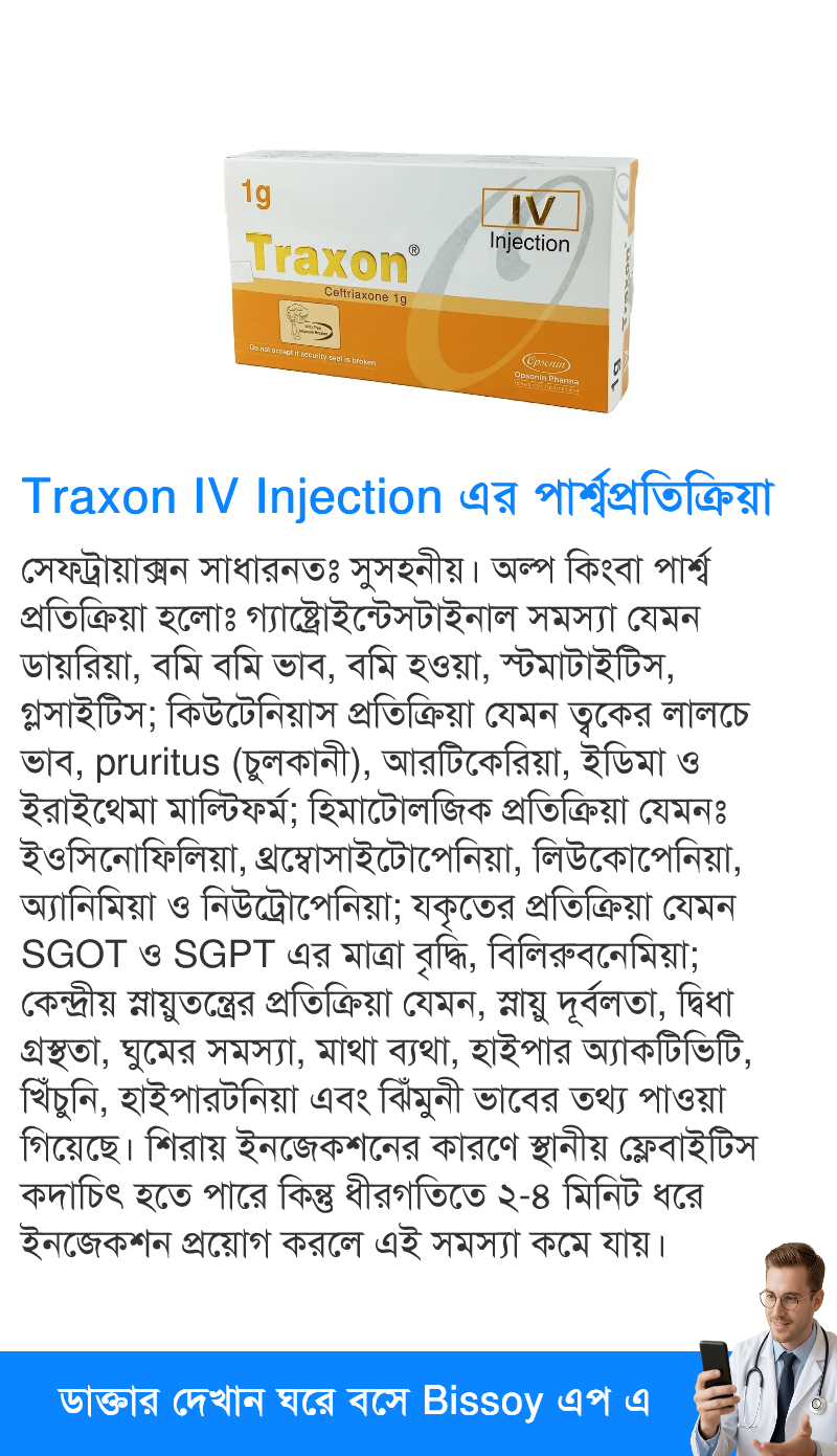 পার্শ্বপ্রতিক্রিয়া