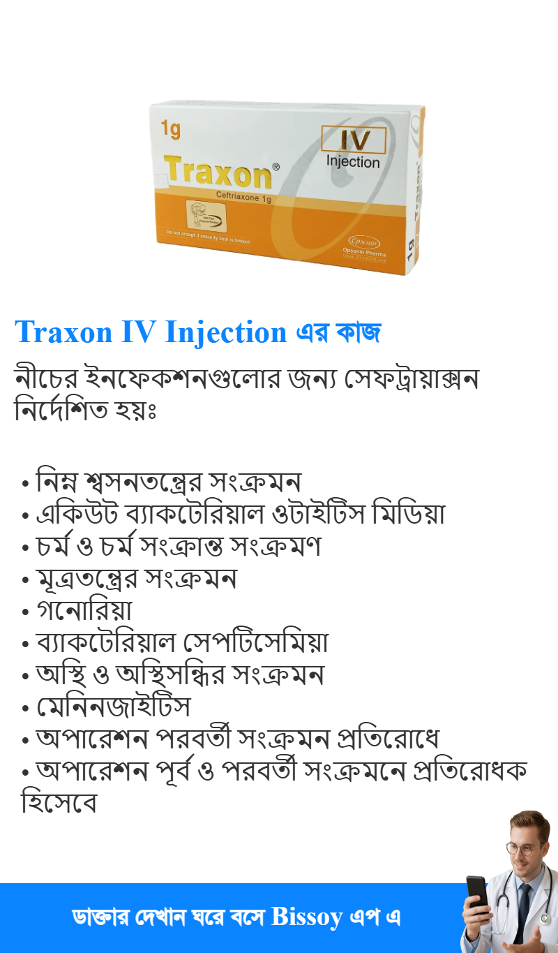 ব্যবহার