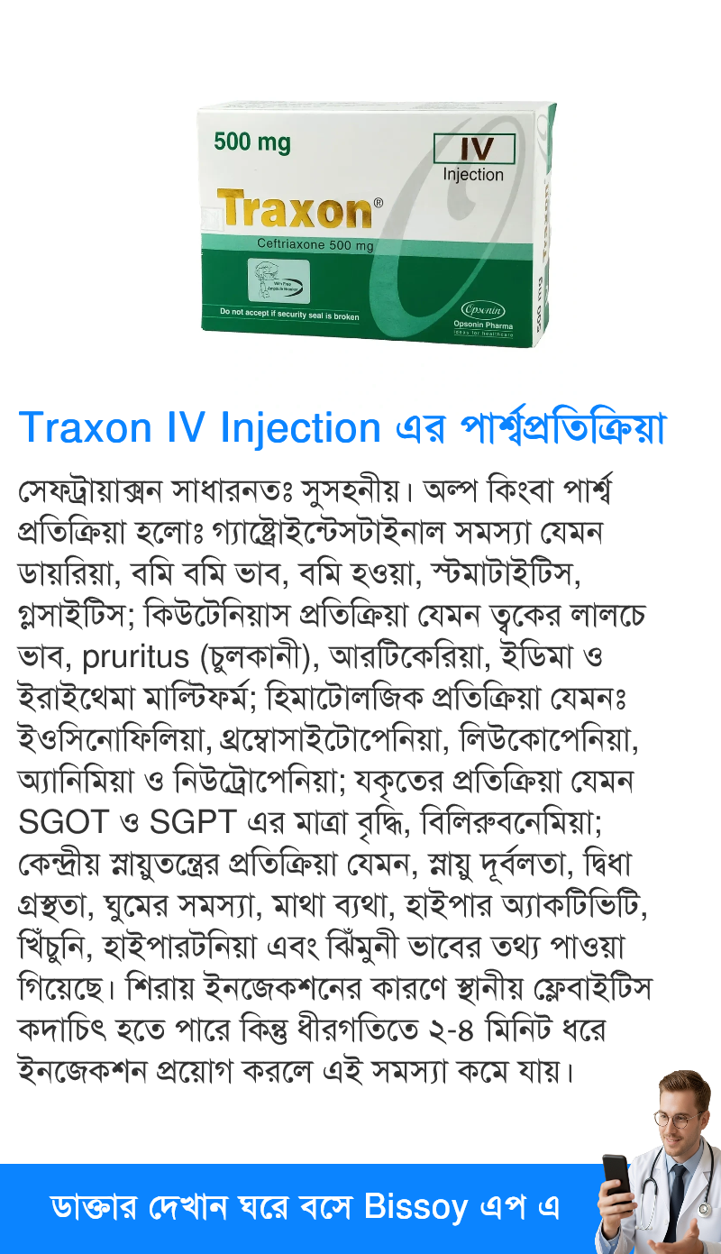 পার্শ্বপ্রতিক্রিয়া