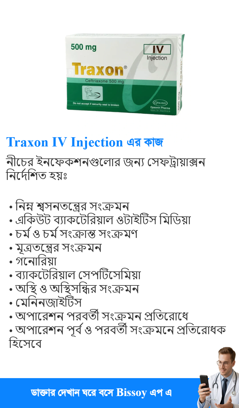 ব্যবহার