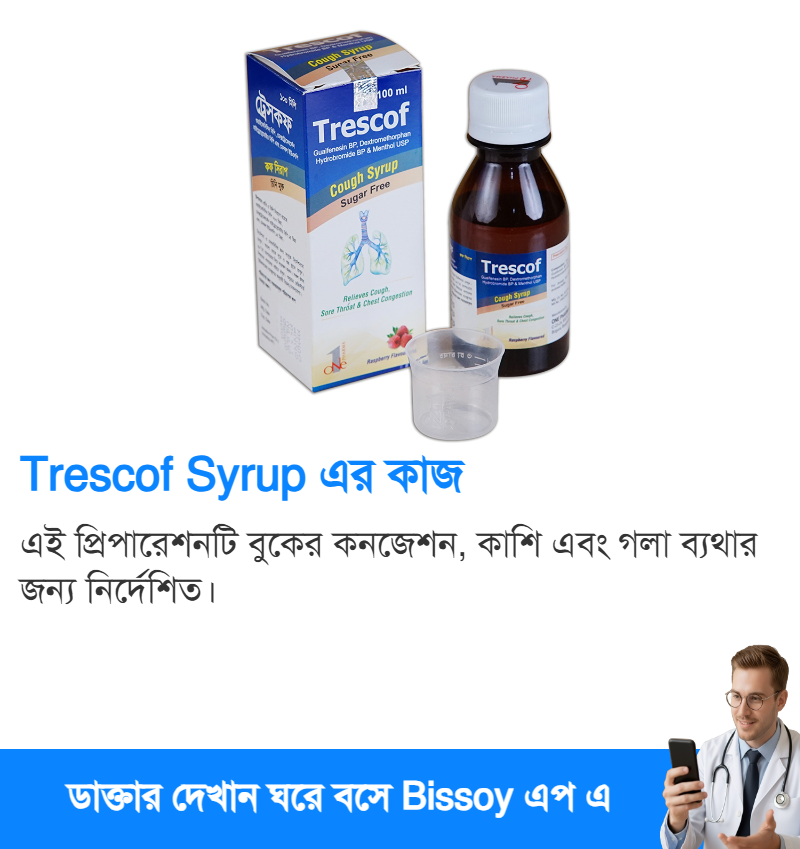 ব্যবহার