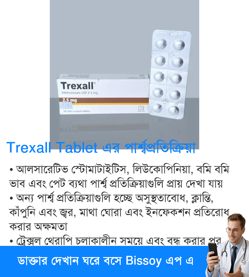 পার্শ্বপ্রতিক্রিয়া
