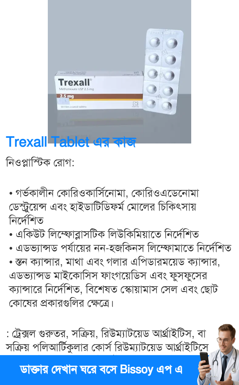 ব্যবহার