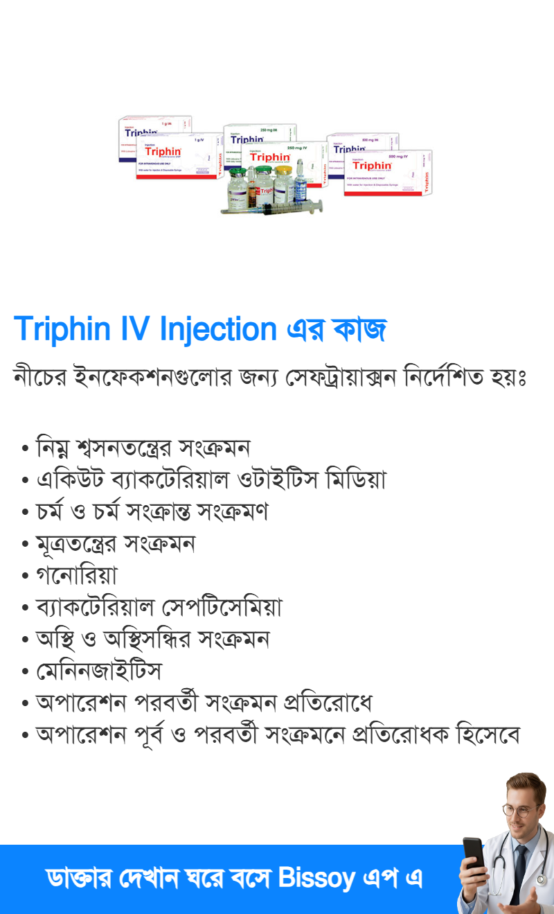 ব্যবহার