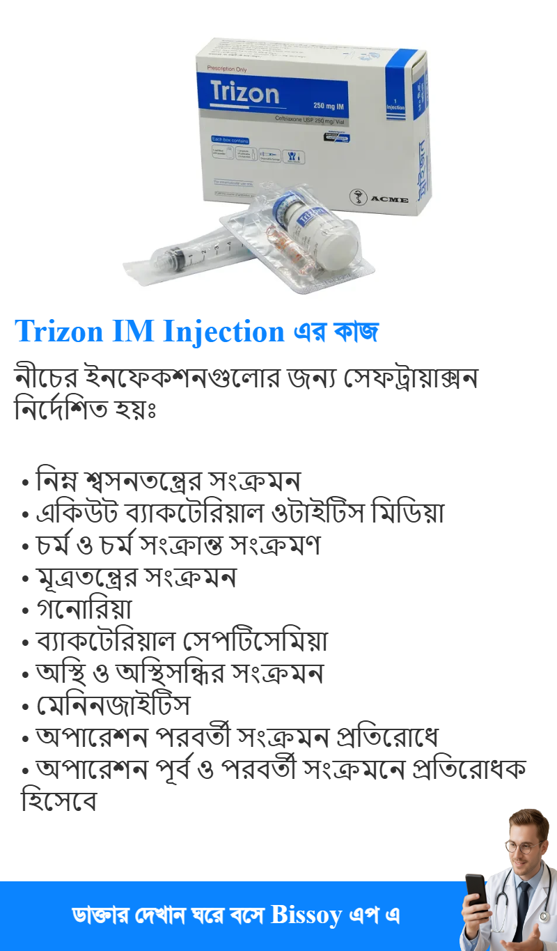 ব্যবহার