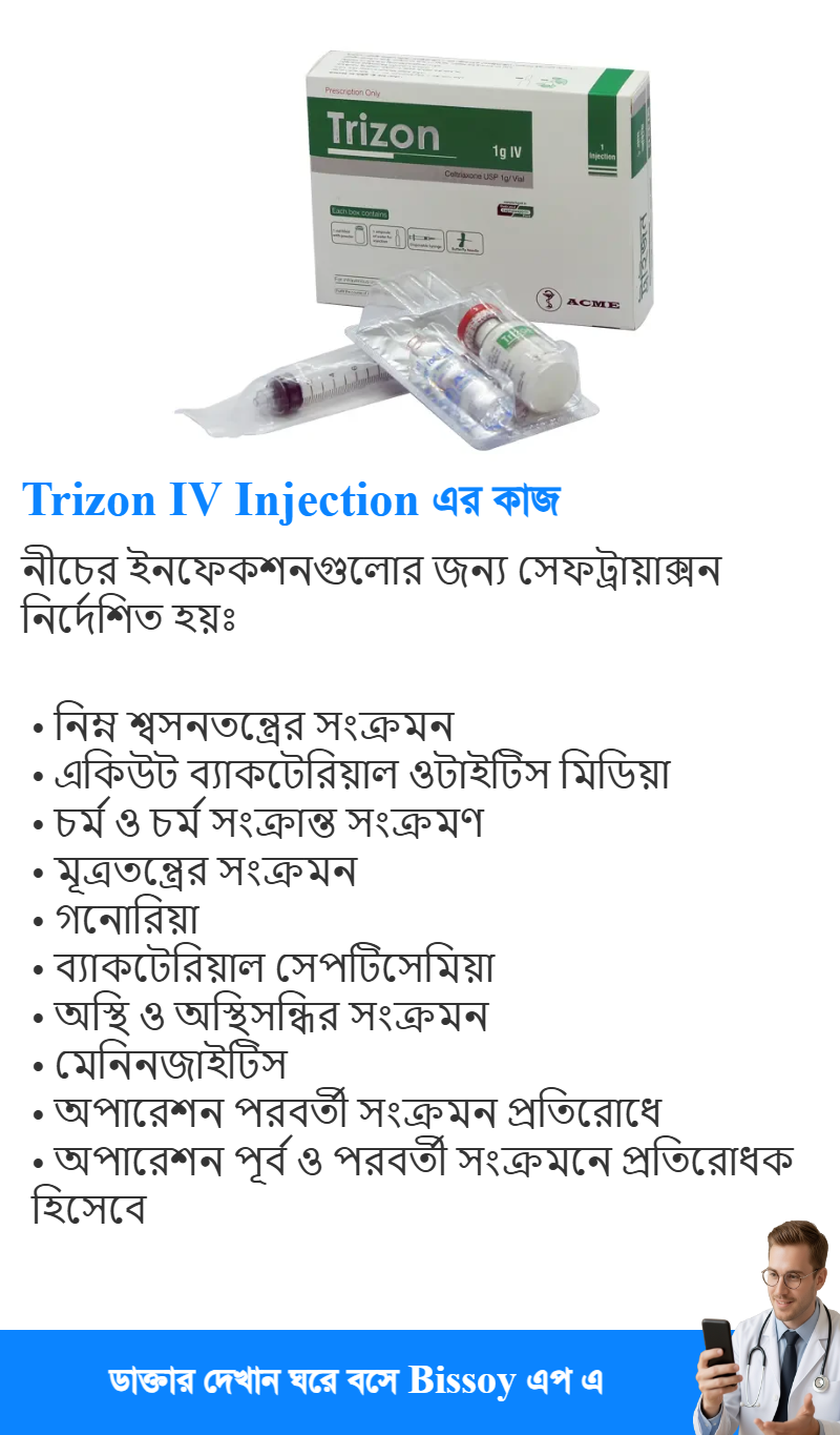 ব্যবহার