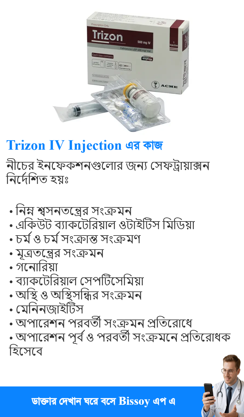 ব্যবহার