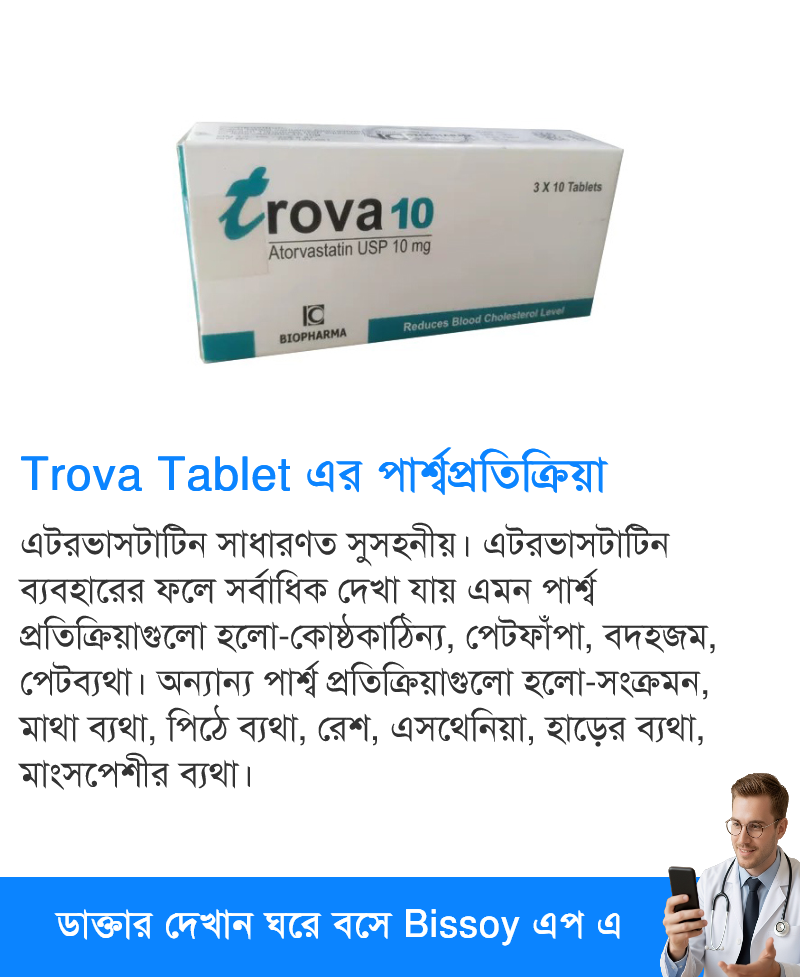 পার্শ্বপ্রতিক্রিয়া