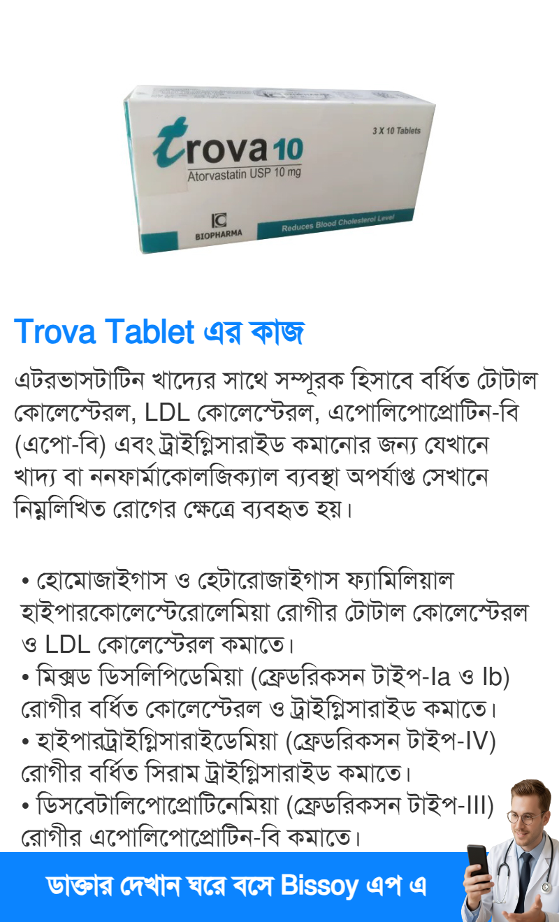 ব্যবহার